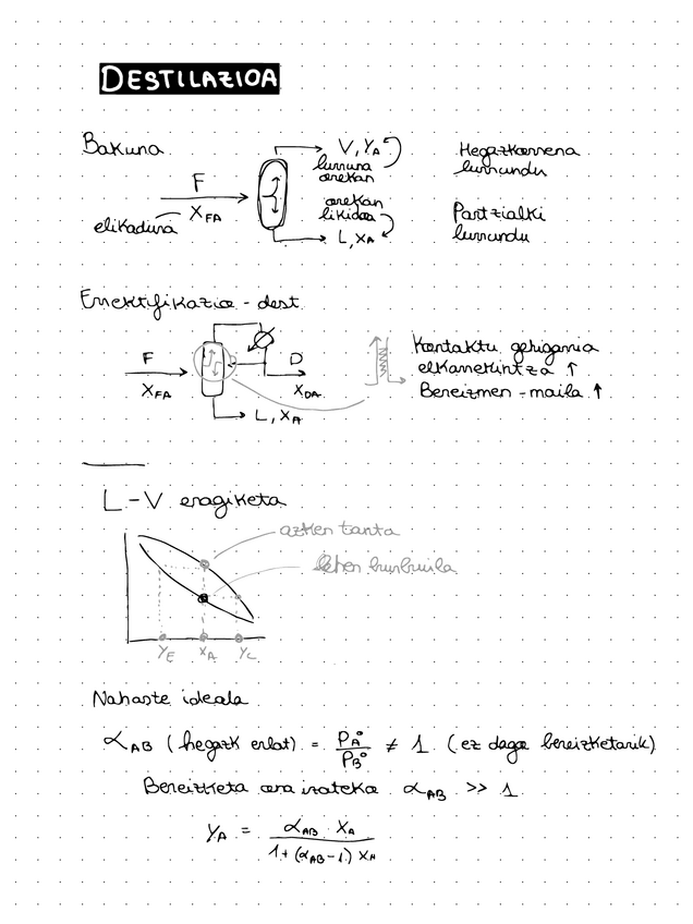 Miniatura del documento Destilazioa.-TEORIA.pdf