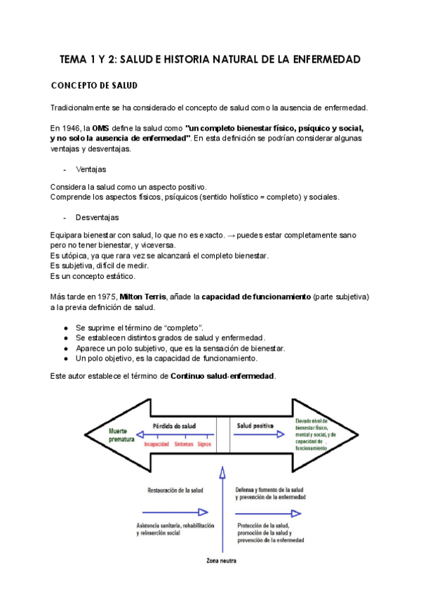 Miniatura del documento Resumen-T12-Salud-Publica.pdf
