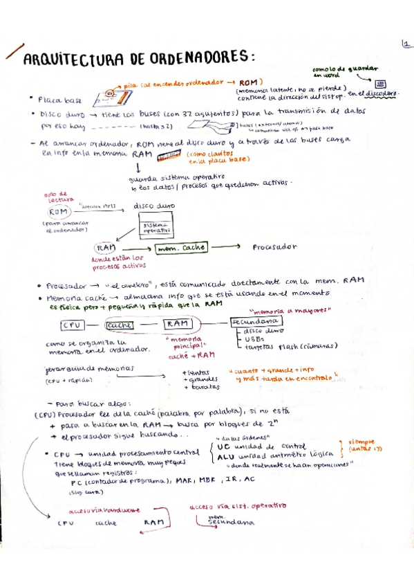 Miniatura del documento Arquitectura-de-ordenadores-resumen.pdf