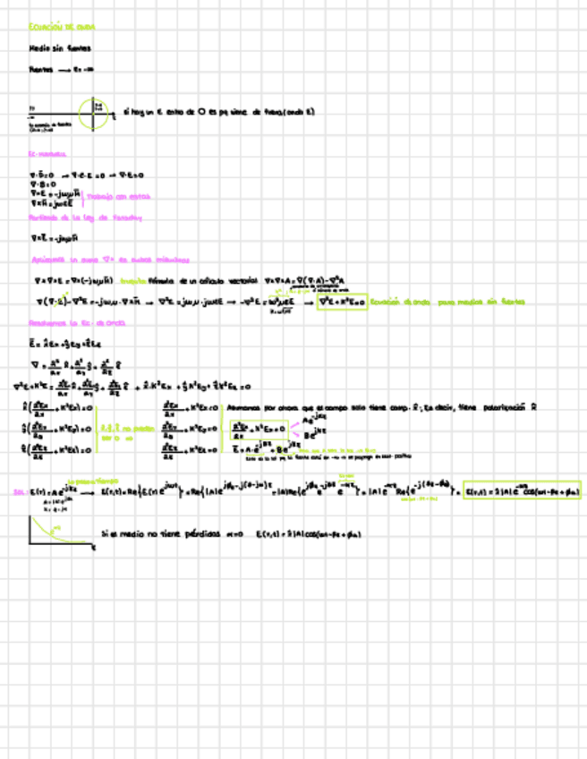 Miniatura del documento ECUACION-DE-ONDA.pdf