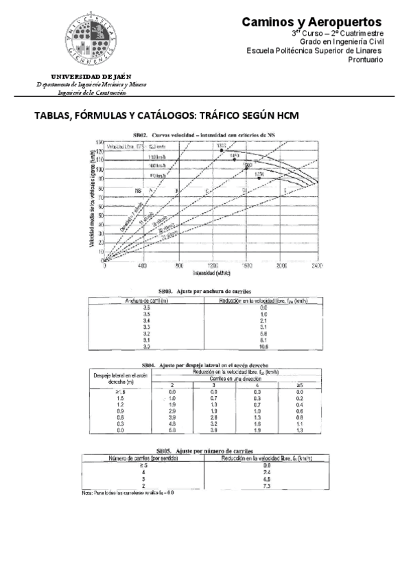 Miniatura del documento Prontuario-Examenes-CyA.pdf