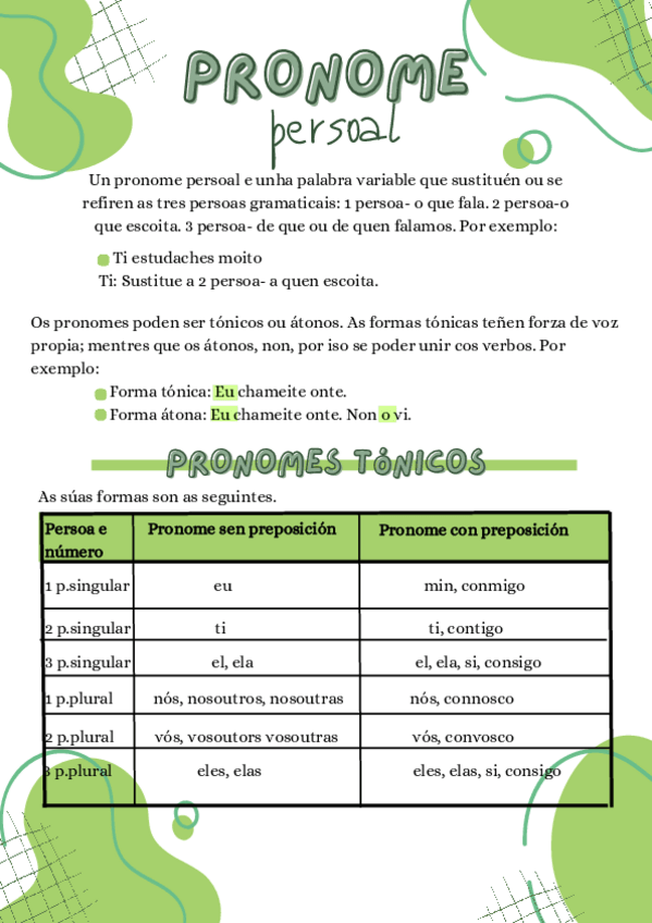 Miniatura del documento Pronome-persoal.pdf
