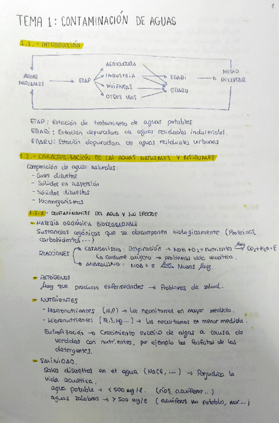 Miniatura del documento TMA-Tema-1-Contaminacion-de-aguas.pdf