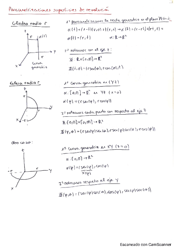 Miniatura del documento Parametrizaciones-importantes-MatIII.pdf