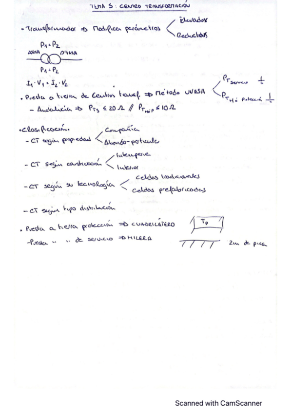 Miniatura del documento Apuntes-tema-5.pdf