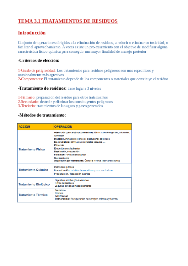 Miniatura del documento RESUMEN-tema-3.1.pdf