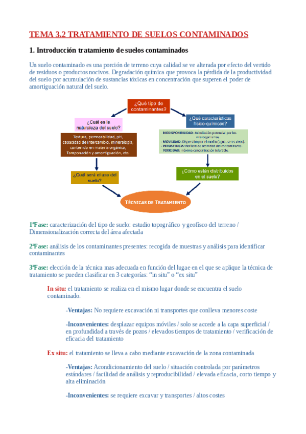 Miniatura del documento RESUMEN-tema-3.2.pdf
