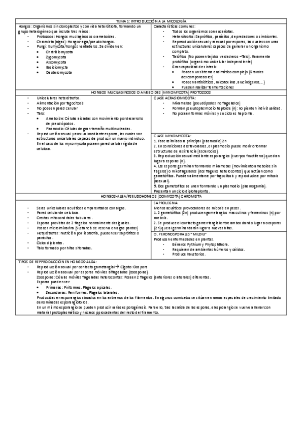 Miniatura del documento Micologia.pdf