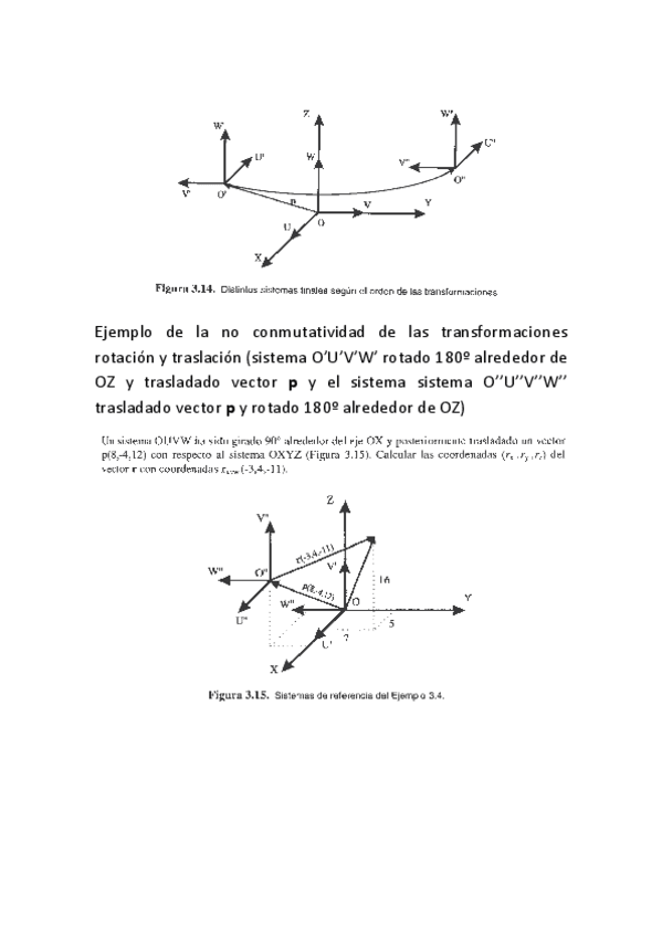 Miniatura del documento ROTACION--TRASLACION-GRAFICOS-DE-TRANSFORMACION.pdf