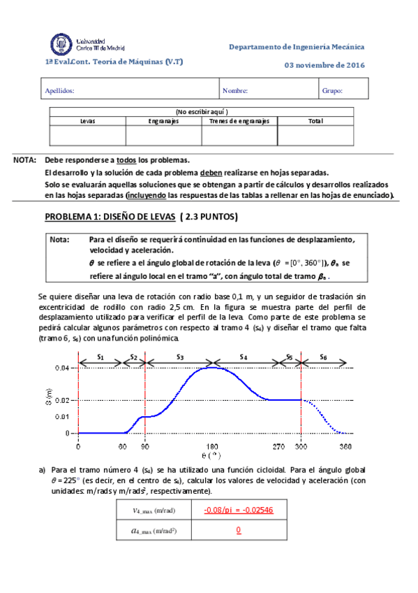 Miniatura del documento PARCIAL_OCT_2016-17_VT_sol.pdf