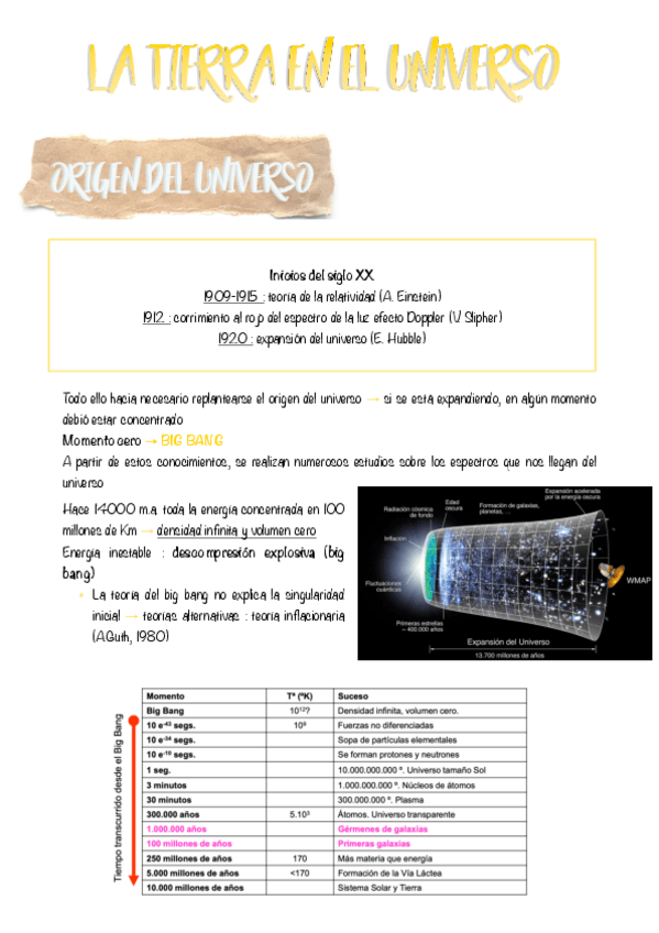 Miniatura del documento TEMA-2-La-tierra-en-el-universo.pdf