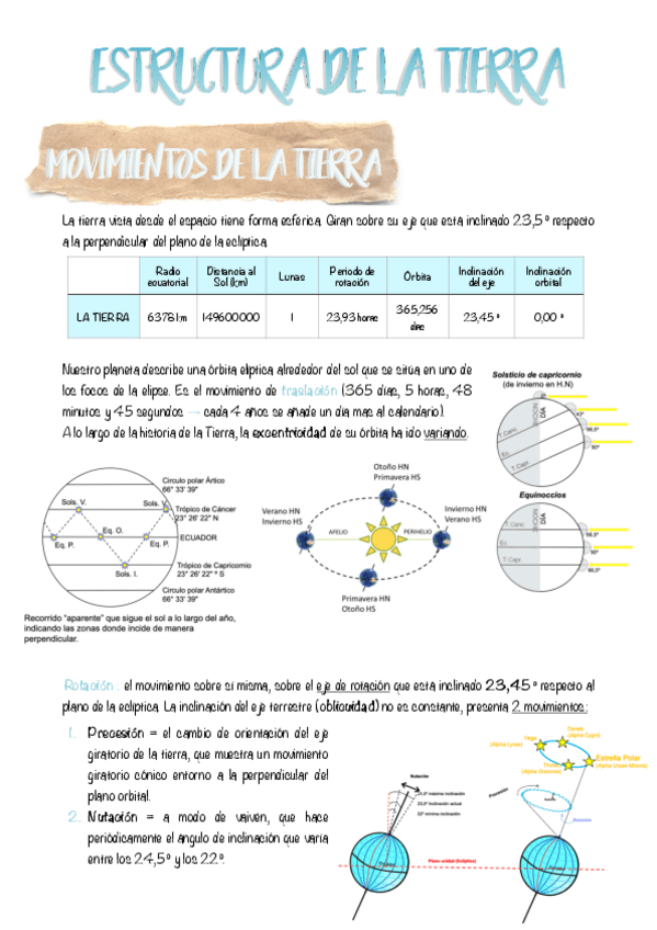 Miniatura del documento TEMA-3-Estrucutra-de-la-Tierra.pdf