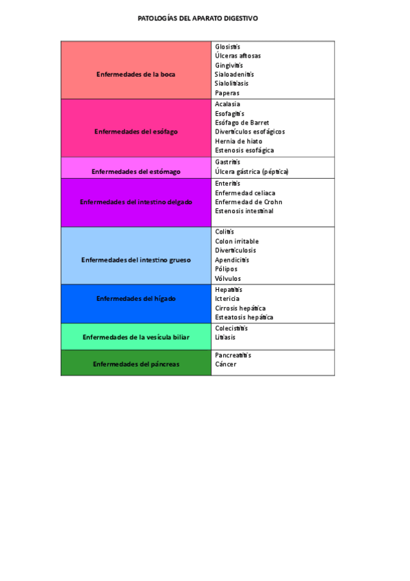 Miniatura del documento PATOLOGIA-TEMA-9.pdf