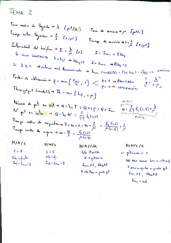 Miniatura del documento FormulasT1T2.pdf