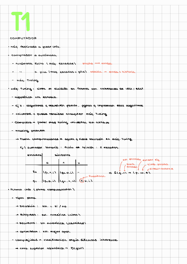 Miniatura del documento Computadores-apuntes-completos-con-ejercicios.pdf