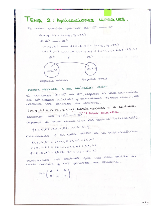 Miniatura del documento T2-Mate-I.pdf