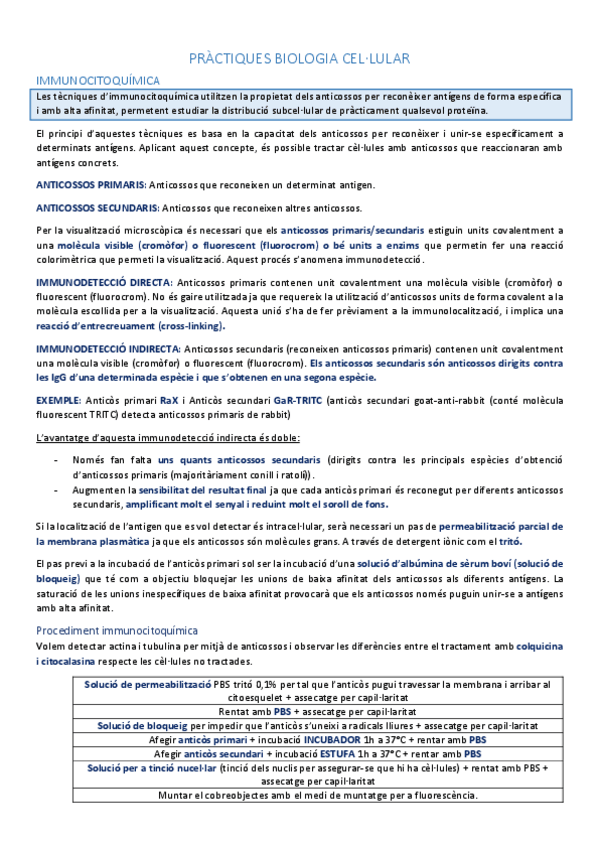 Miniatura del documento RESUM-PRACTIQUES-BIOCEL.pdf