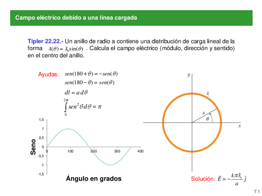 Miniatura del documento Problemas-resueltos-tema-2-6.pdf