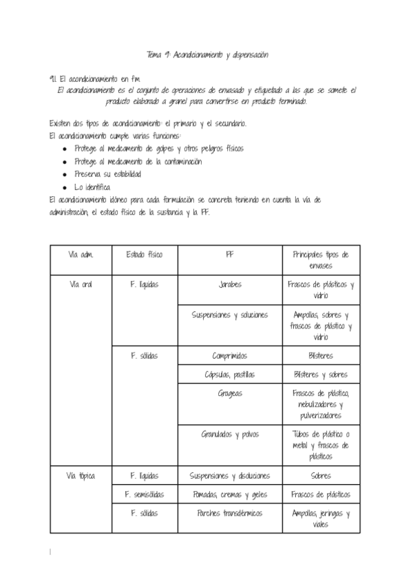 Miniatura del documento tema-9-formulacion-magistral.pdf