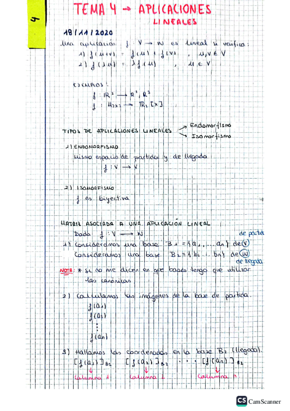 Miniatura del documento TEMA-4-Aplicaciones-lineales.pdf