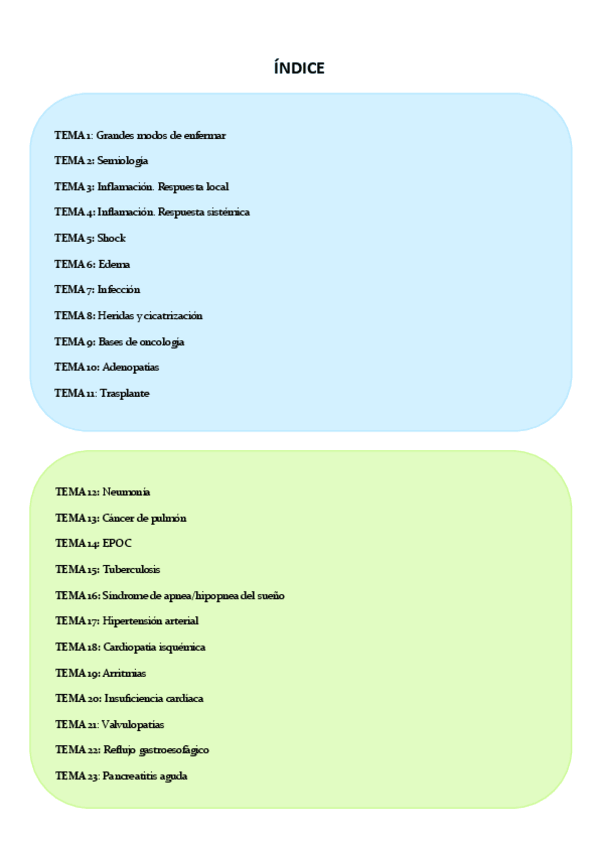 Miniatura del documento FISIOPATOLOGIA-I.pdf