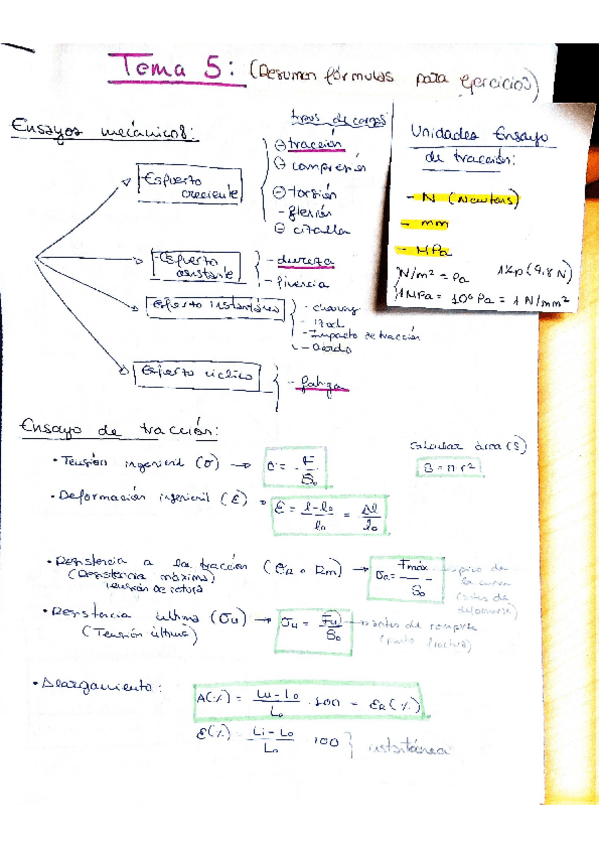 Miniatura del documento Problemas-y-teoria-tema-5-materiales.pdf