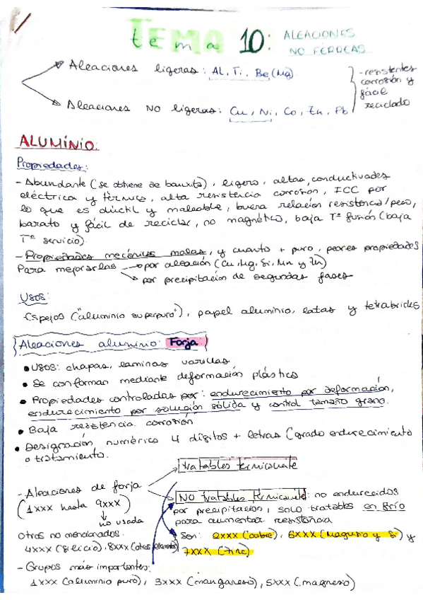 Miniatura del documento tema-10-materiales.pdf