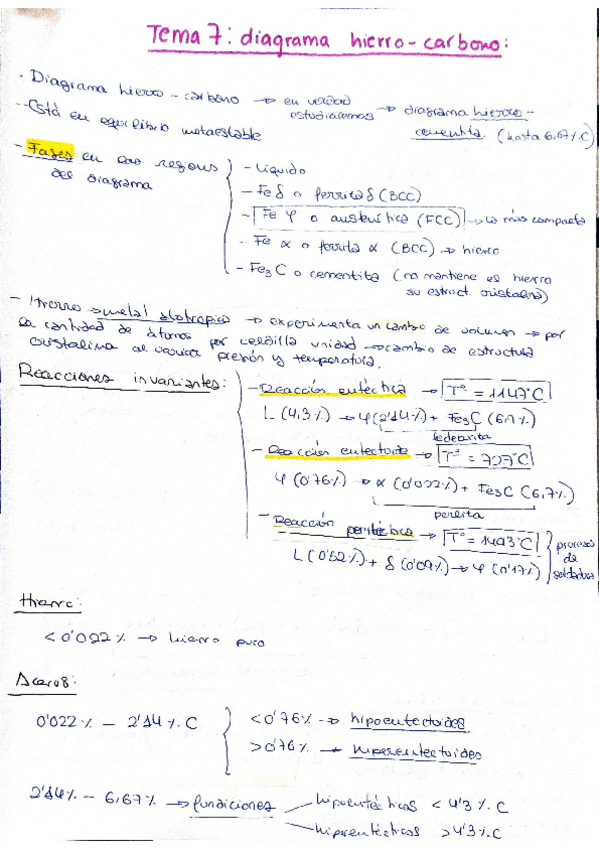 Miniatura del documento resumenejercicios-tema-7-materiales.pdf