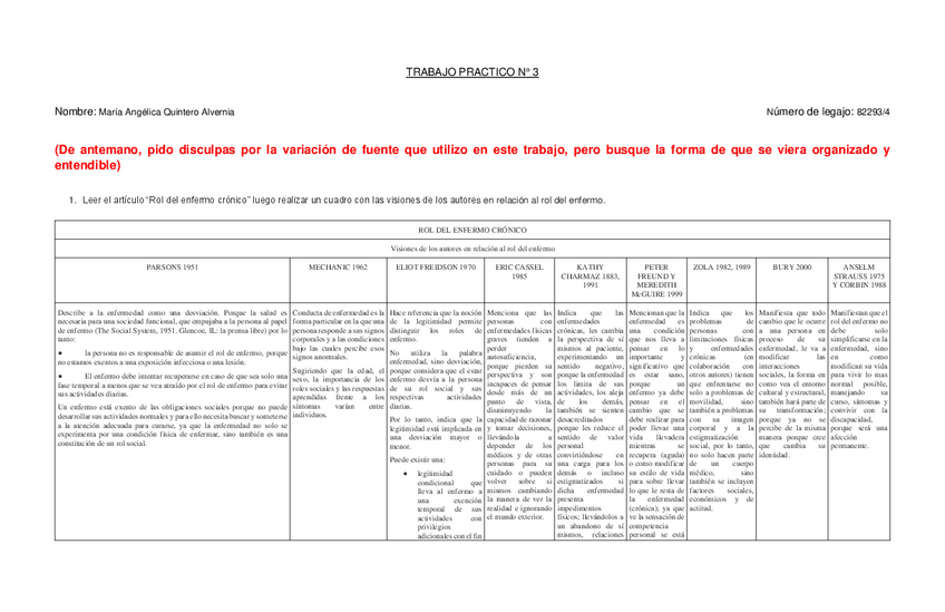 Miniatura del documento TP3-rol-paciente.pdf