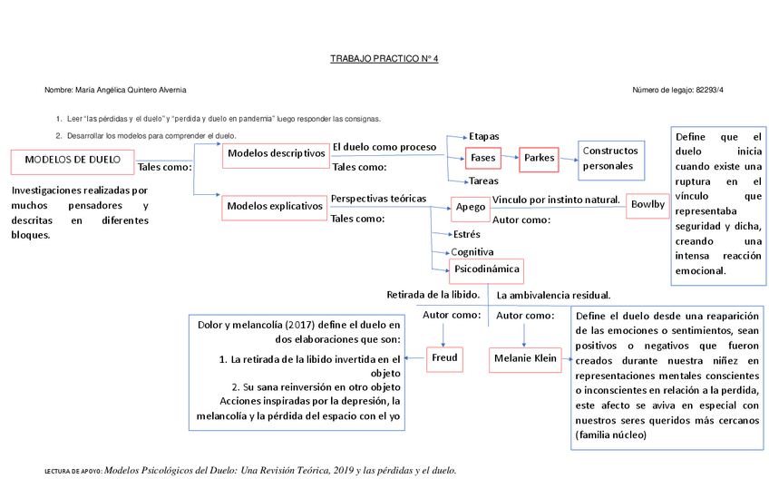 Miniatura del documento TP4-duelo.pdf