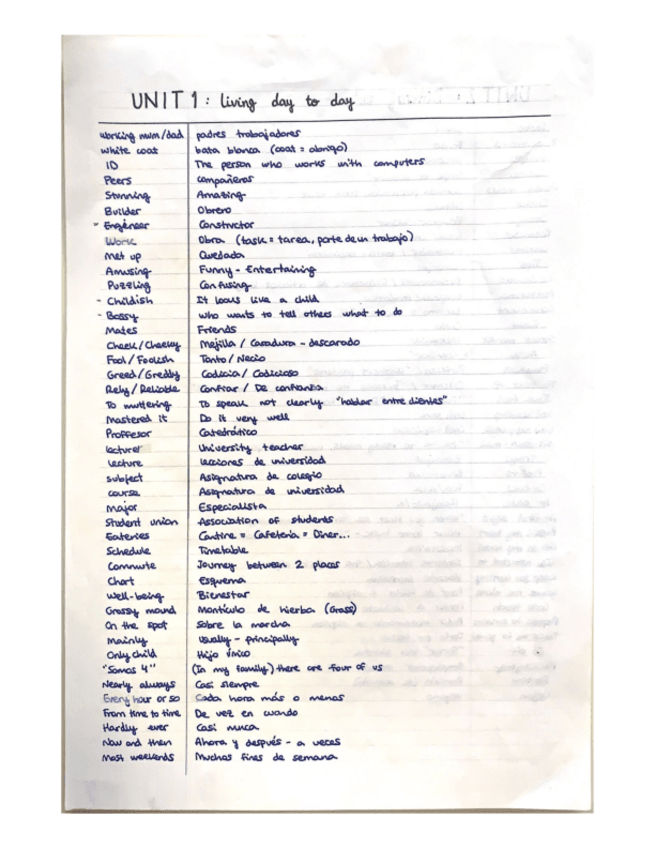 Miniatura del documento Vocabulario-10-unidades-para-el-B2.pdf