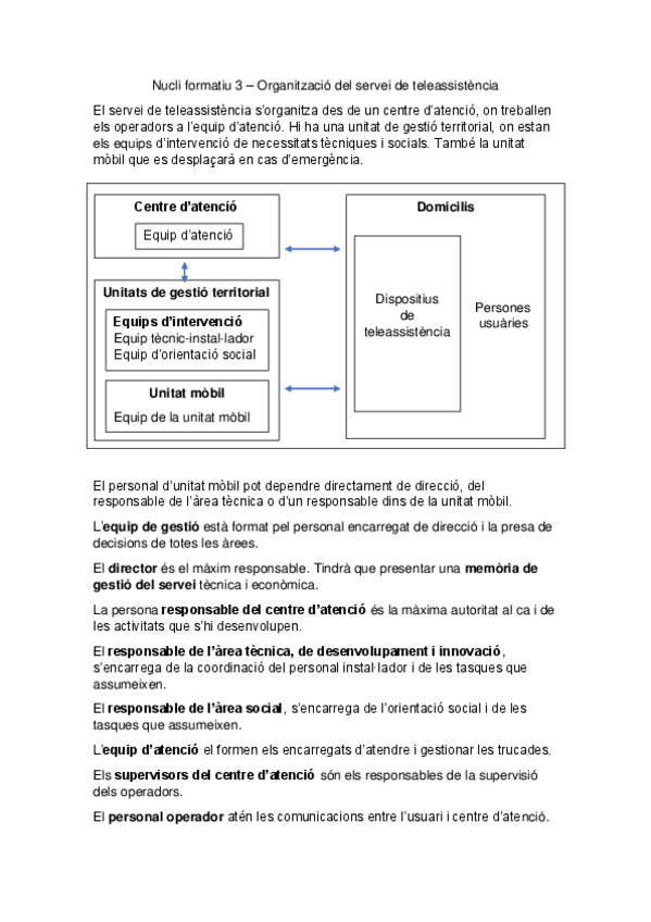 Miniatura del documento Resum-NF3.pdf