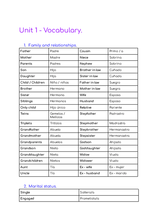 Miniatura del documento Family-Vocabulary.pdf