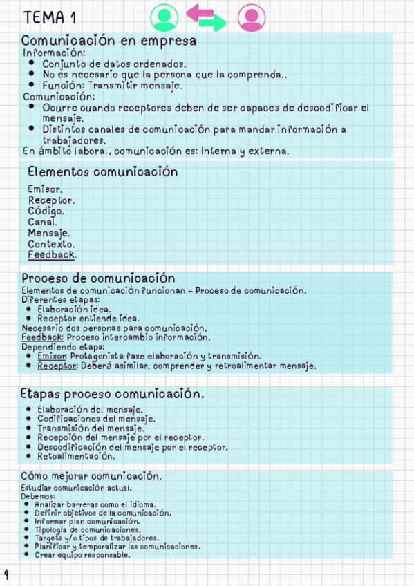 Miniatura del documento Esquemas-RET-del-tema-1-al-7.pdf