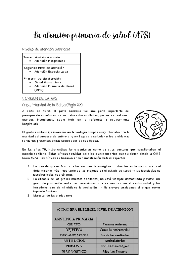 Miniatura del documento Tema-1-La-atencion-Primaria-de-Salud-APS-1.pdf