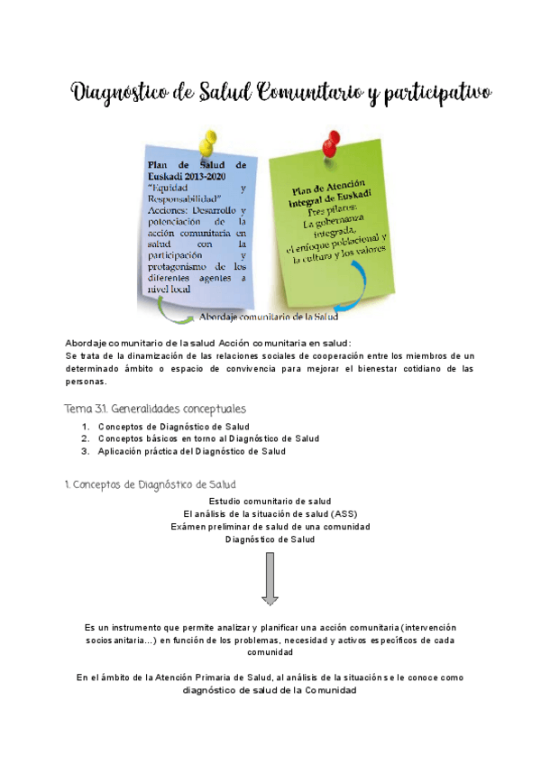 Miniatura del documento Tema-3-Diagnostico-de-Salud-Comunitario-y-Participativo-1.pdf