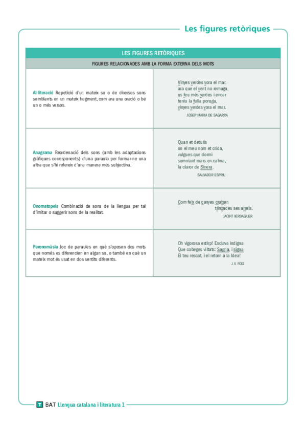 Miniatura del documento Les-figures-retoriques.pdf