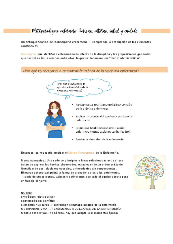 Miniatura del documento Metaparadigma-enfermero.pdf