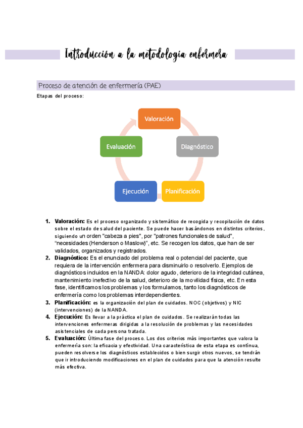 Miniatura del documento Introduccion-a-la-metodologia-enfermera.pdf