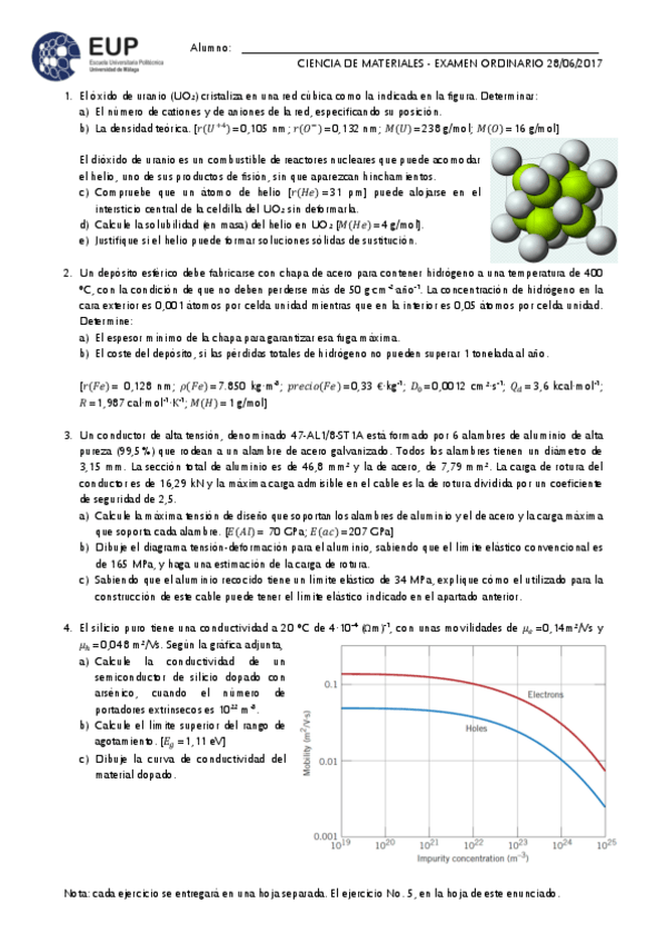 Miniatura del documento Examen-2017-06-28.pdf