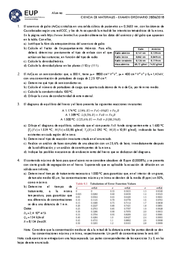 Miniatura del documento Examen-2018-06-28.pdf