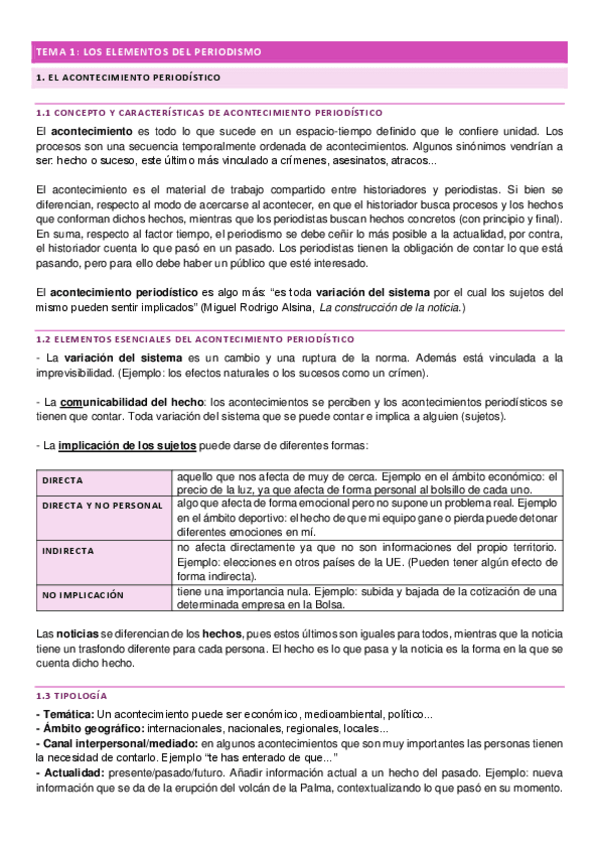 Miniatura del documento fundamentos-del-periodismo-tema-1.pdf