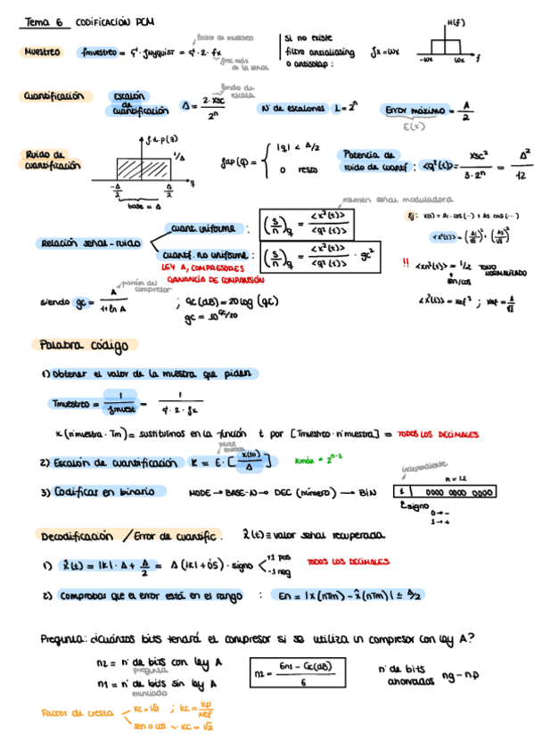 Miniatura del documento Chuletario-2-Parcial.pdf