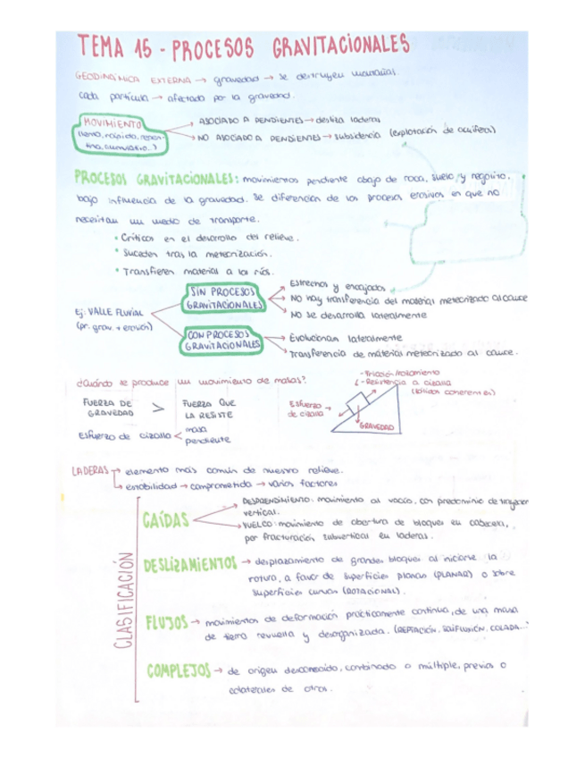 Miniatura del documento APUNTES-GEOLOGIA-2-CUATRI.pdf