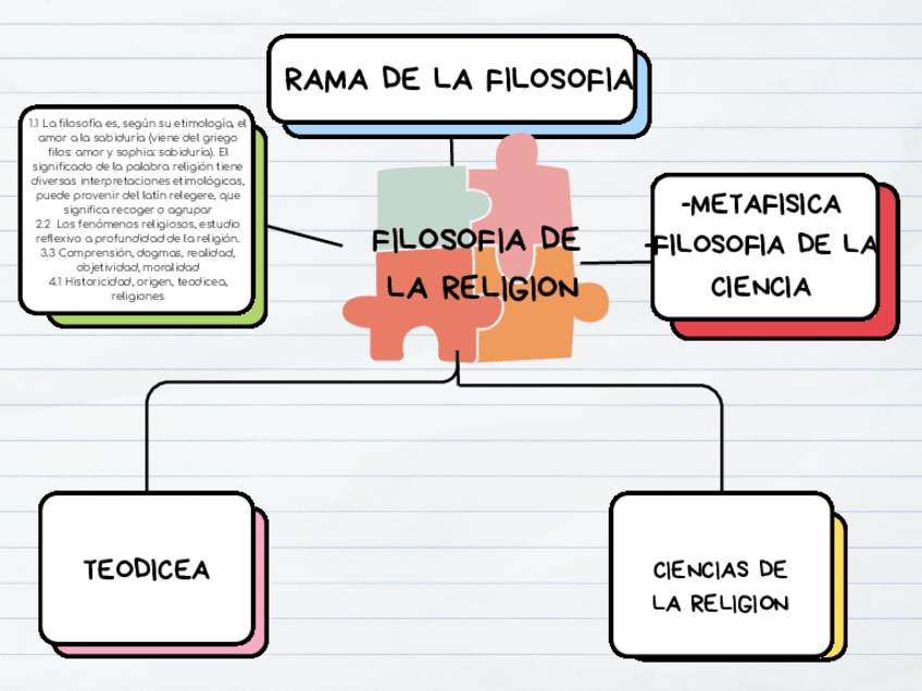 Miniatura del documento MENTEFACTO-CONCEPTUAL.pdf