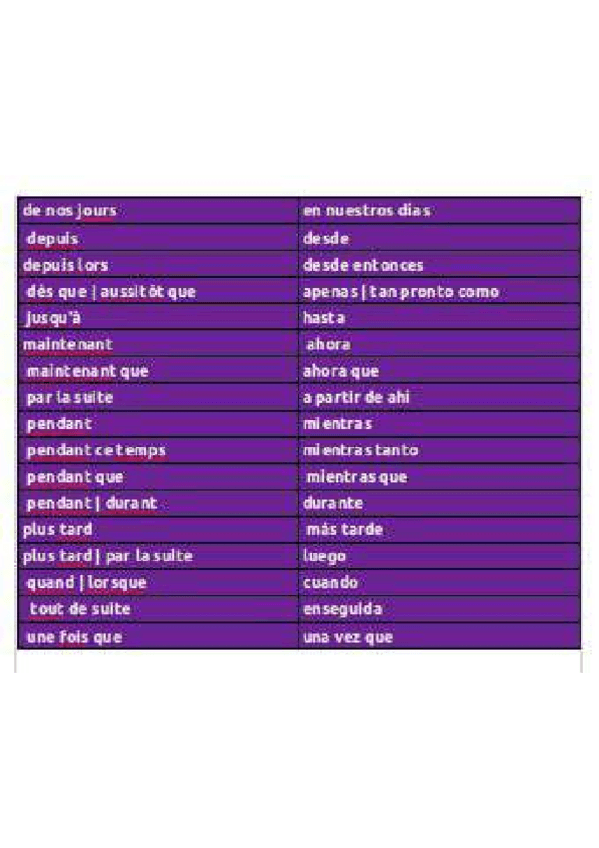 Miniatura del documento les-connecteurs-en-fran-ais-5orig.pdf