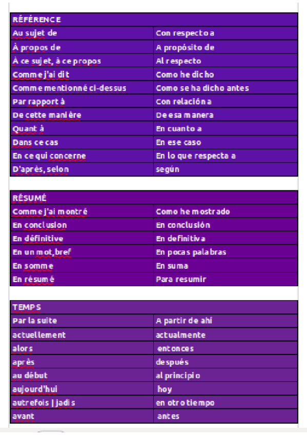 Miniatura del documento les-connecteurs-en-fran-ais-4orig.pdf