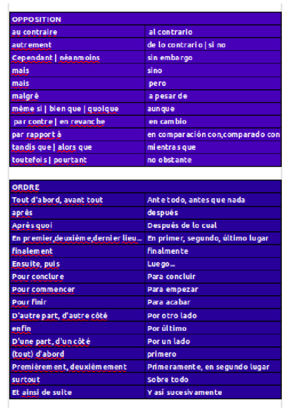 Miniatura del documento les-connecteurs-en-fran-ais-3orig.pdf