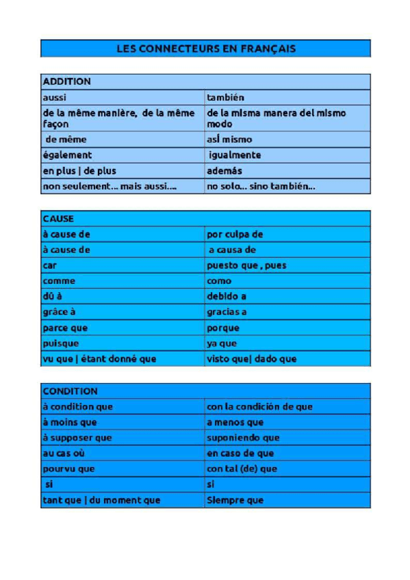 Miniatura del documento les-connecteurs-en-fran-ais-1orig.pdf
