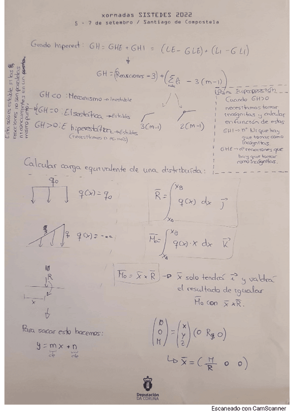 Miniatura del documento Resumen-tema-1-EAN.pdf
